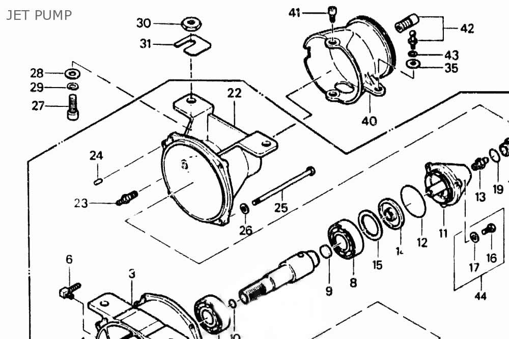 Article Pumps - 440 vs 550