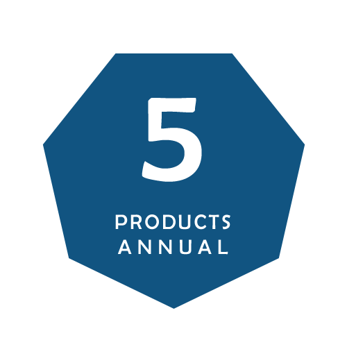 5 Product Annual Subscription